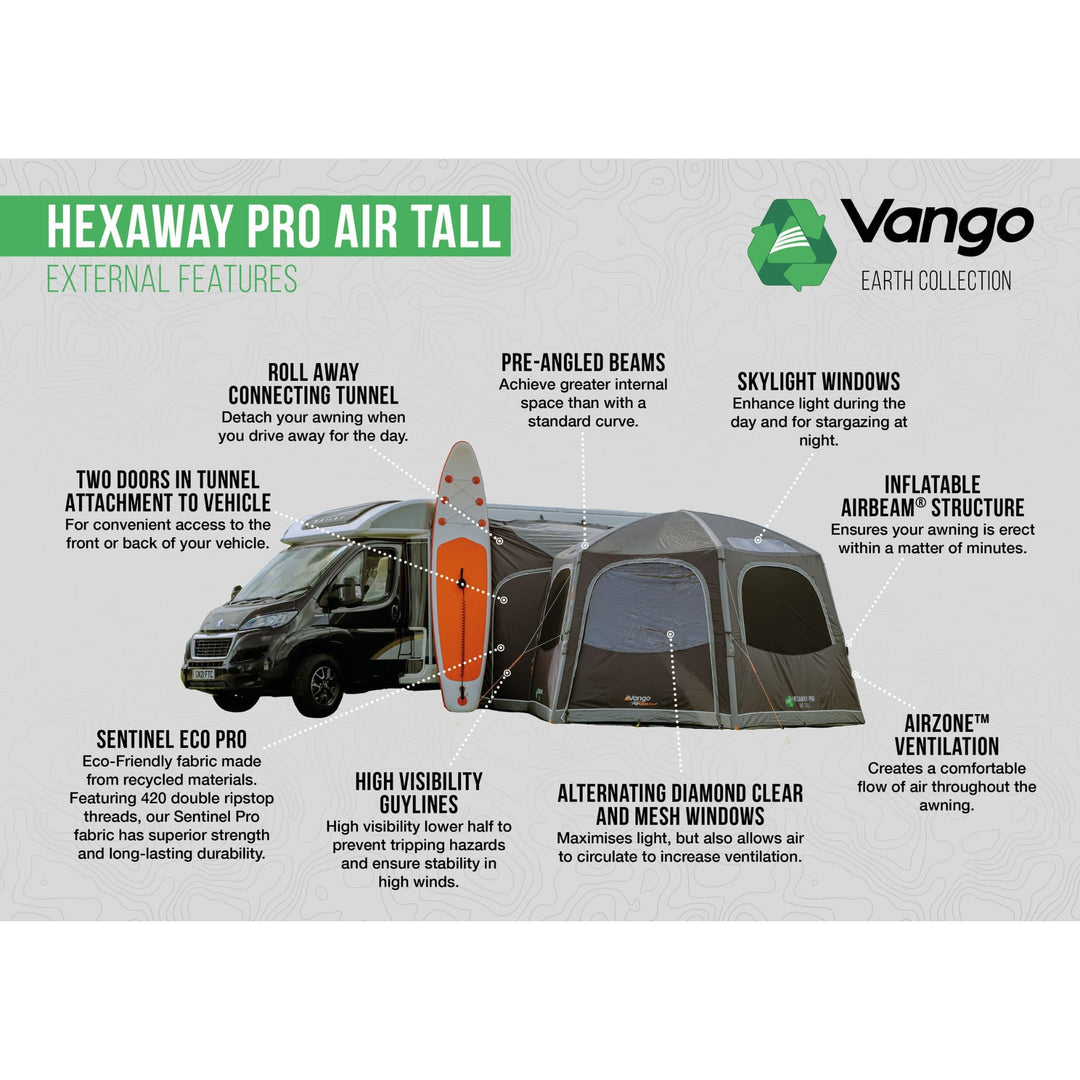 Vango HexAway Pro Air Tall Drive Away Awning External Features