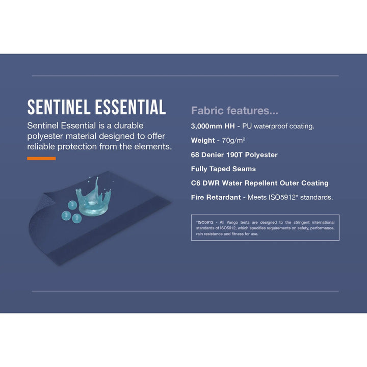 Canvas description of Sentinel Essential fabric with features listed on a blue background