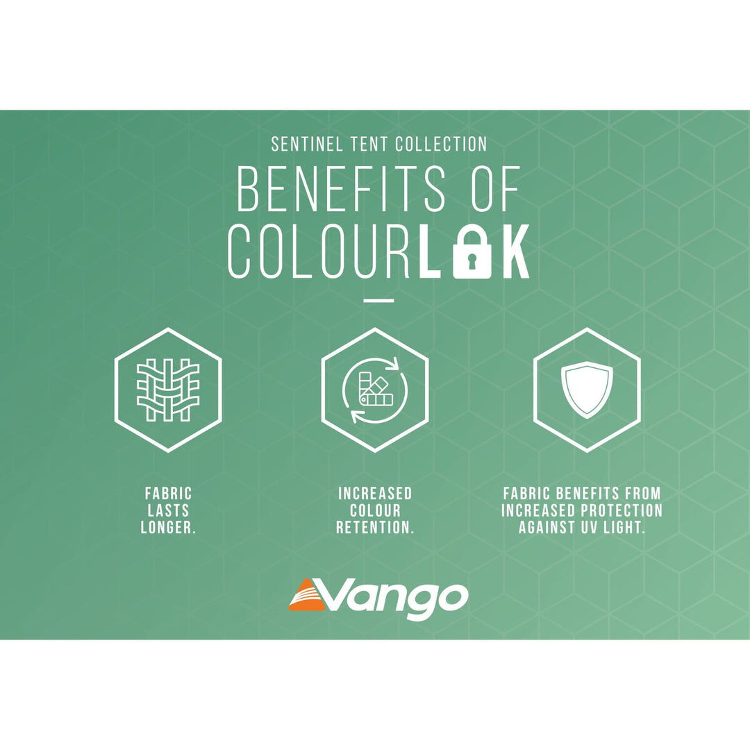 Vango Kela Pro Air Low Drive Away Awning Colourlok technology