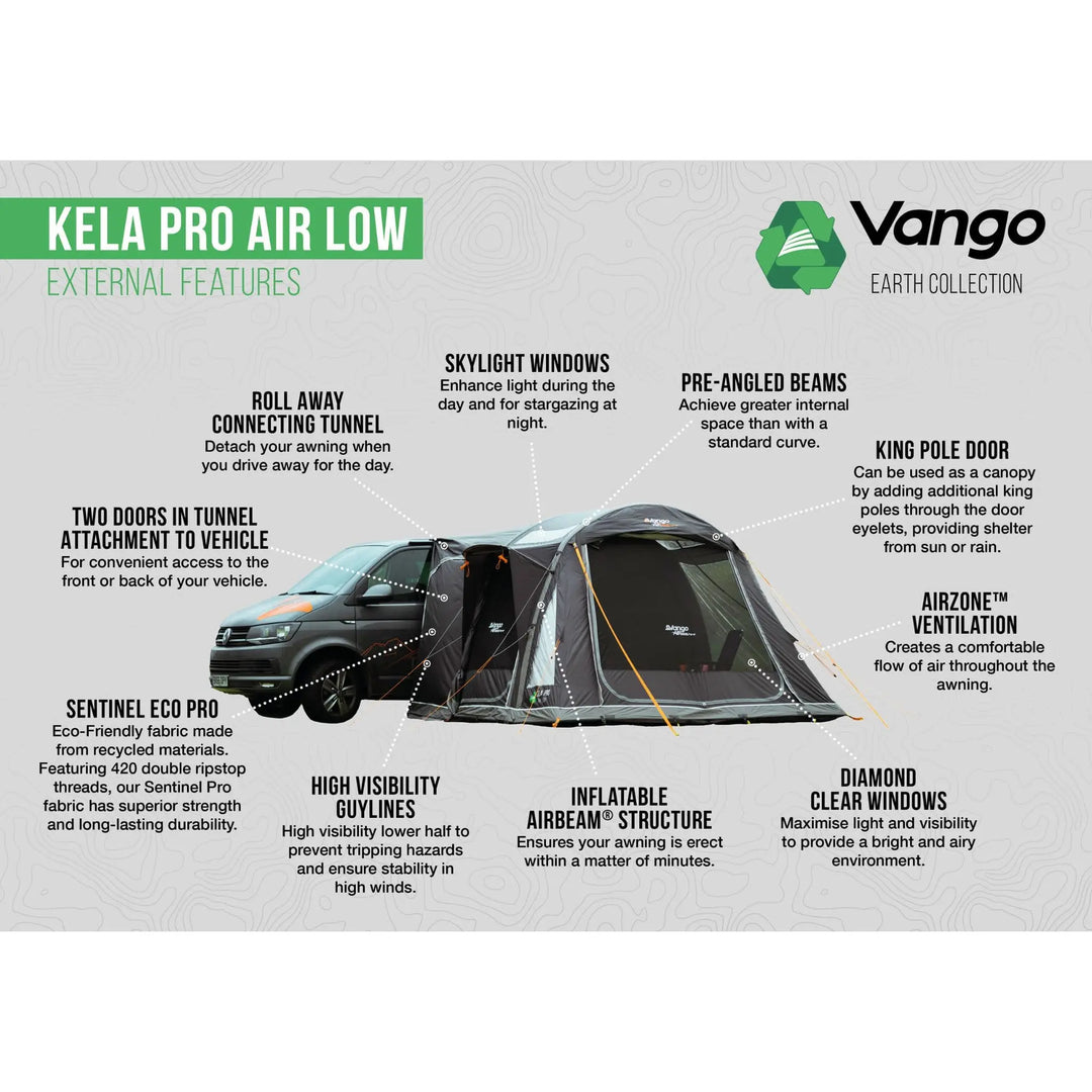 Vango Kela Pro Air Low campervan awning external features infographic, showcasing skylight windows, AirBeam structure, and high-visibility guylines.