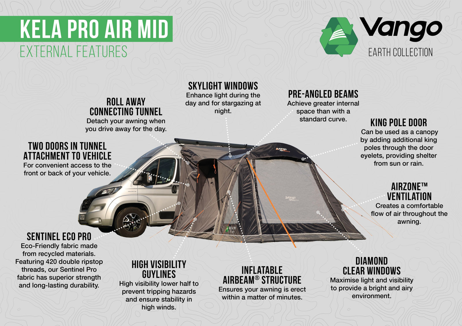 Infographic showing external features of the Vango Kela Pro Air Mid Drive Away Awning, highlighting roll-away connecting tunnel, inflatable AirBeam structure, and diamond clear windows. Ideal for mid-height campervans.