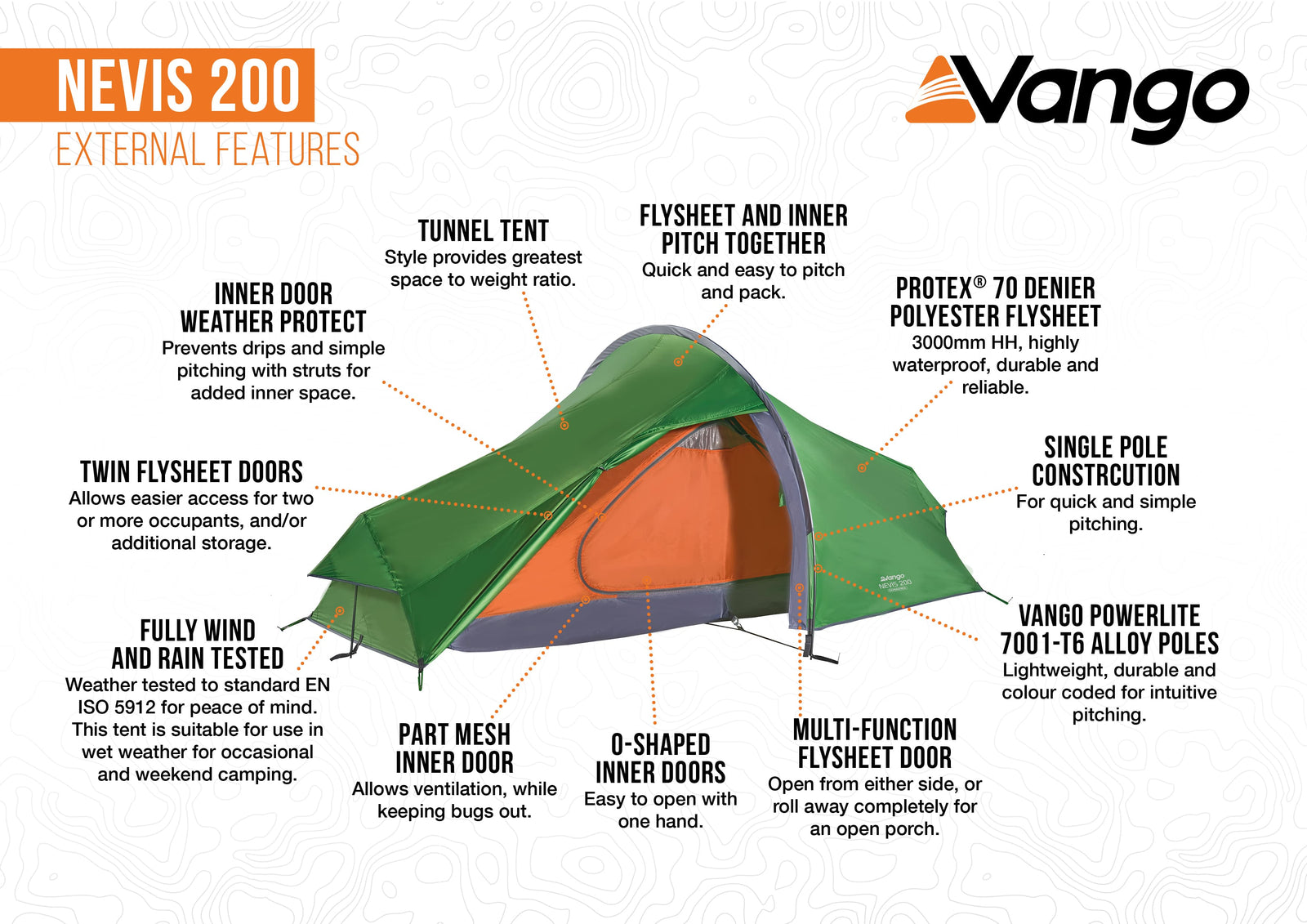 Vango Nevis 200 Backpacking Tent External features infographic