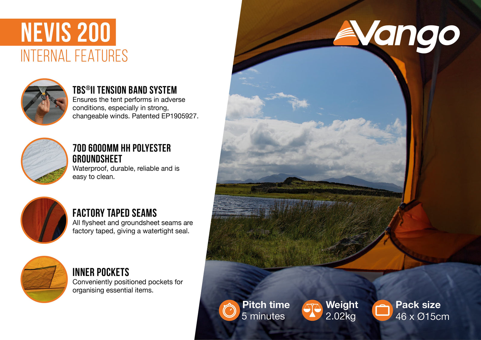 Vango Nevis 200 Backpacking Tent Internal features infographic