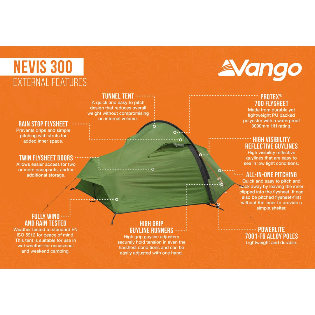 External features infographic of the Vango Nevis 300 tent highlighting key features, including lightweight poles and reflective guylines for trekking.