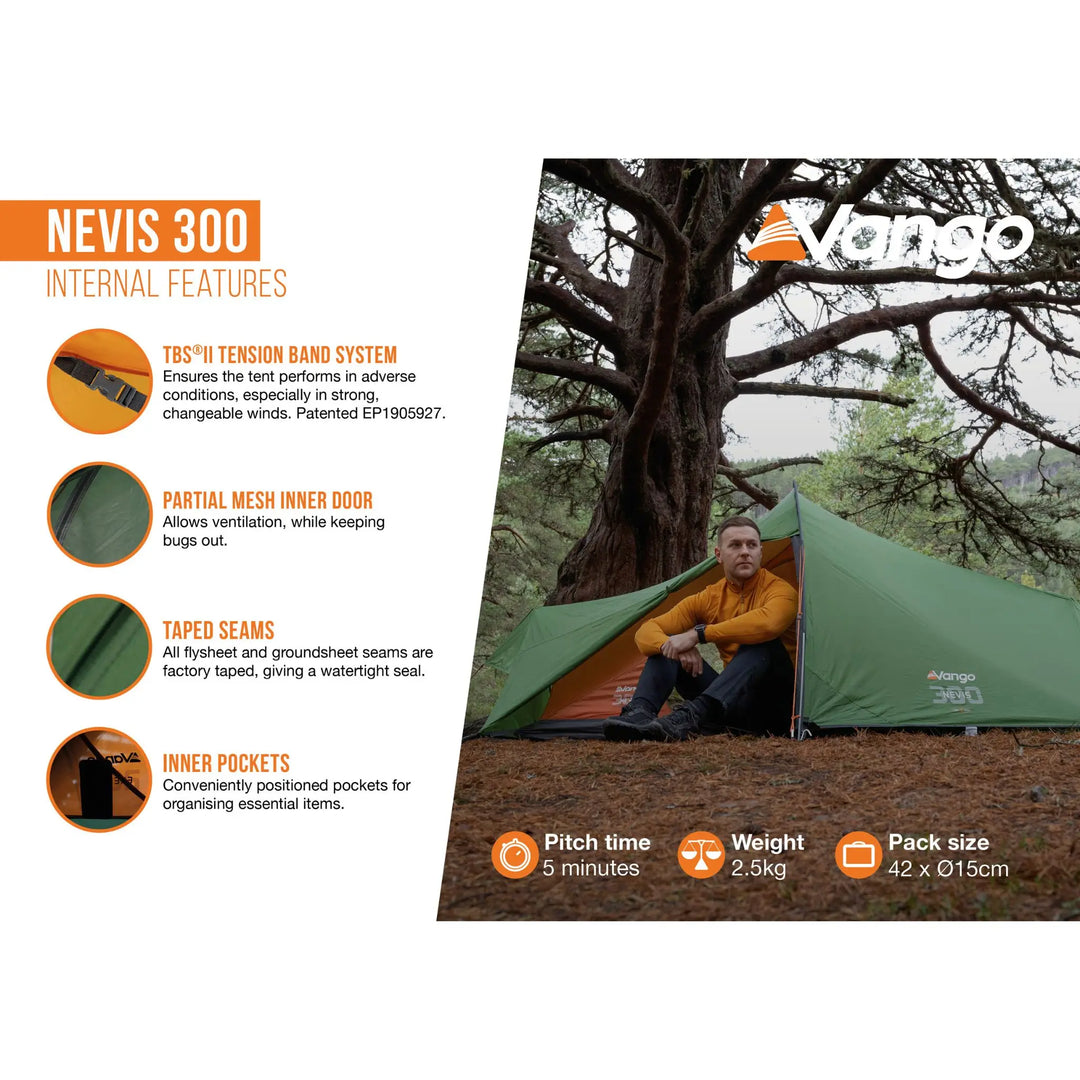 Feature breakdown of the Vango Nevis 300 tent’s internal design, including taped seams and inner pockets for lightweight trekking convenience.