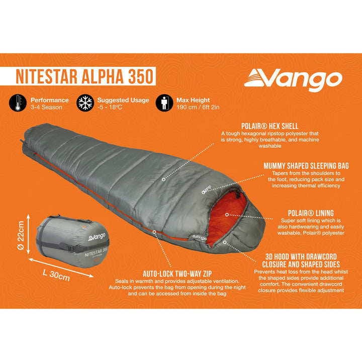 Vango Nitestar Alpha 350 Sleeping Bag Infographic