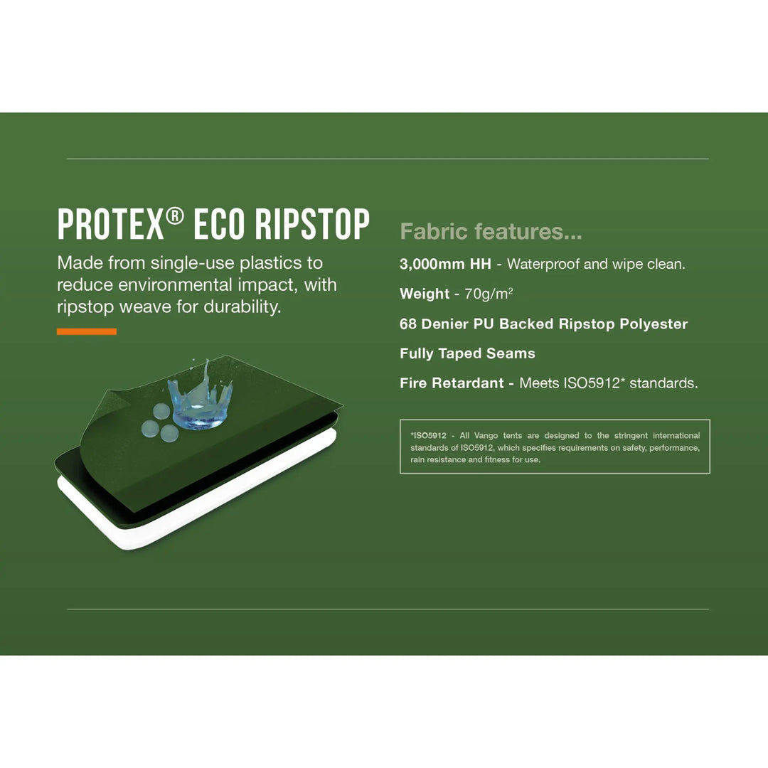A dark green informational product graphic for PROTEX ECO RIPSTOP fabric, showing a small sample of the ripstop material with a water droplet and text describing features such as waterproofing, weight, tear strength, and fire retardancy.