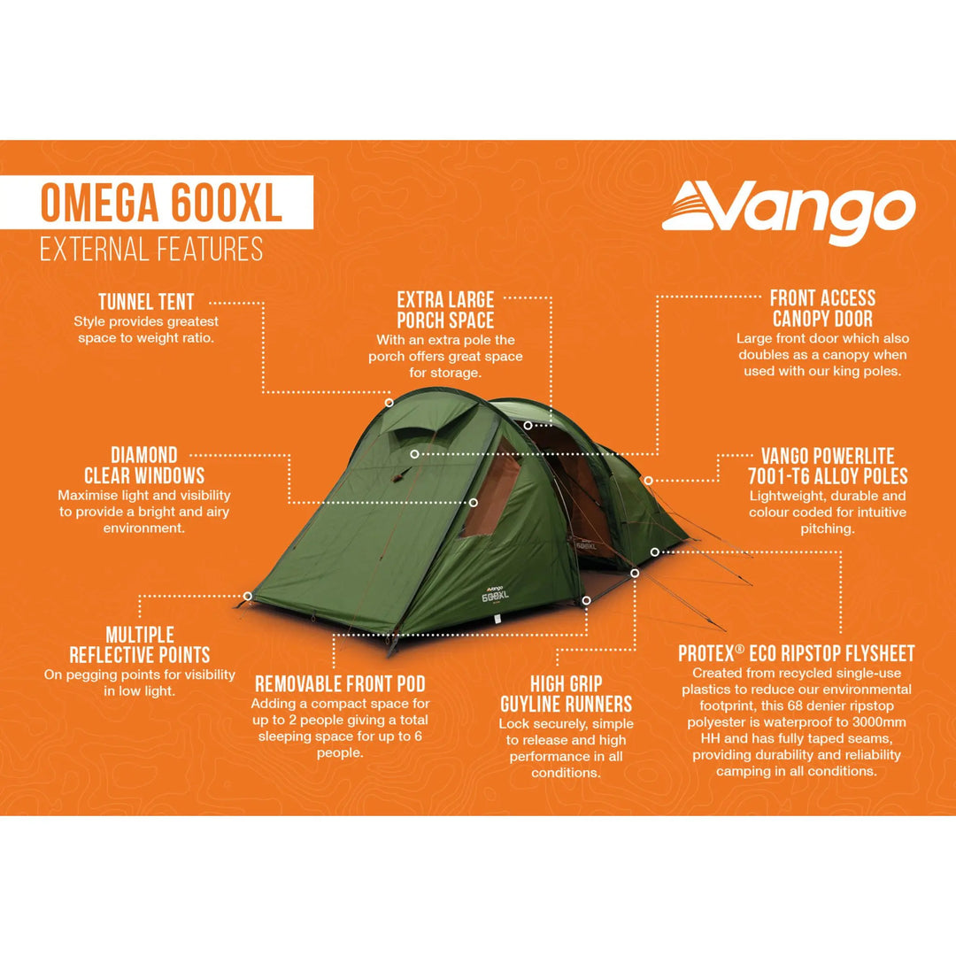 An orange promotional infographic for the Vango Omega 600XL tent, showing a green and brown dome tent in the center with callout lines and text describing its exterior features.
