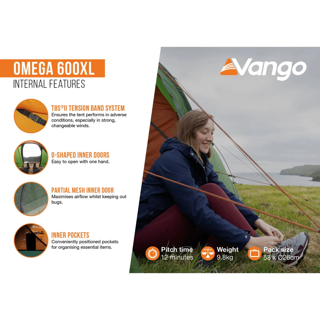 Promotional graphic for the Vango Omega 600XL tent, featuring a woman camping outdoors next to the tent on a grassy field. The left side lists internal features like the TTS II tension band system and O-shaped inner doors with circular illustrations, and the right side displays the tent&