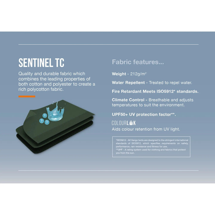 A product information graphic for Sentinel TC fabric. It features a folded dark green fabric sample with a blue water droplet graphic on top, set against a slate blue-gray background.