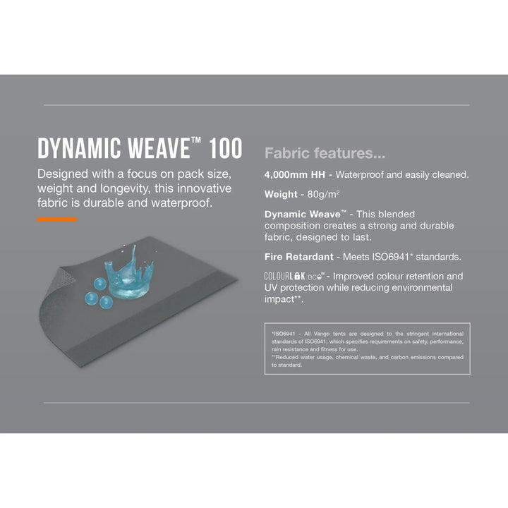 A gray informational product graphic for Dynamic Weave 100 fabric, showing a folded dark gray fabric sample with a blue water droplet illustration and text describing fabric features such as weight, waterproofing, and fire retardancy.
