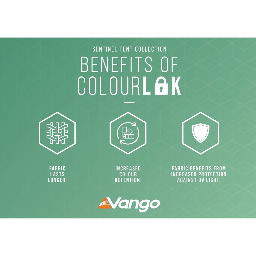 Benefits of ColourLok technology in Vango Poled Sun Canopy, including improved colour retention, UV protection, and longer-lasting fabric.