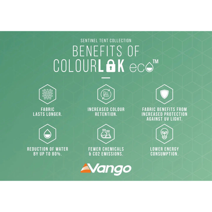 Vango Colourlok technology - Fabric lasts longer and is more resistant to fading.