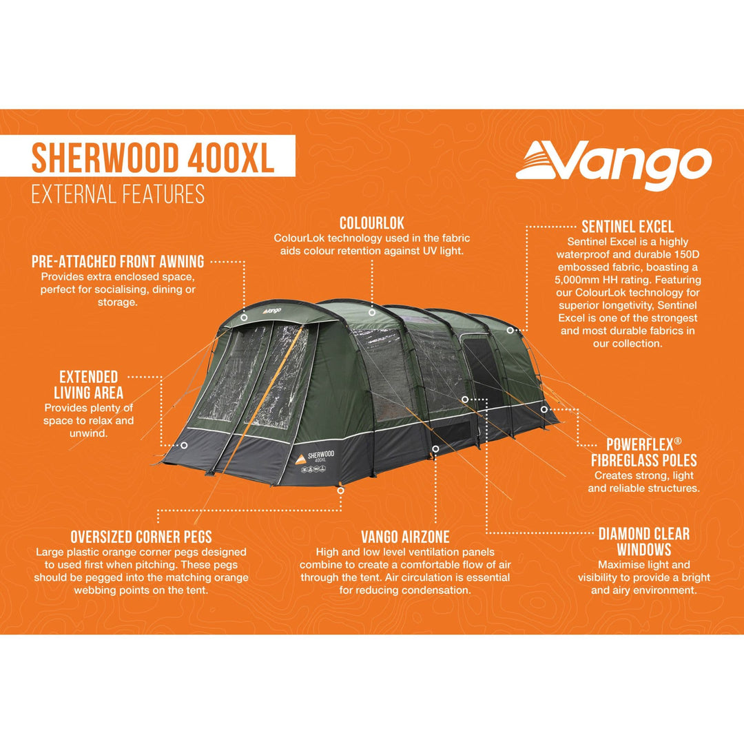 Infographic of the Vango Sherwood 400XL poled tent's external features, including Powerflex poles, diamond clear windows, and extended living area, suitable for four campers.