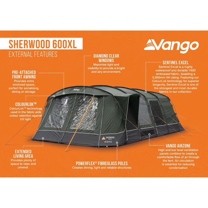 External features infographic of the Vango Sherwood 600XL Poled Tent, outlining key elements like the pre-attached awning, Sentinel Excel fabric, and PowerFlex poles.