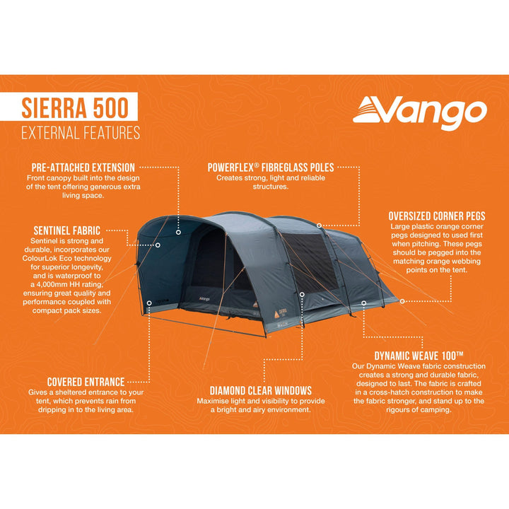 Infographic highlighting the features of the Vango Sierra 500 Poled tent, including Sentinel fabric, PowerFlex poles, and diamond-clear windows.