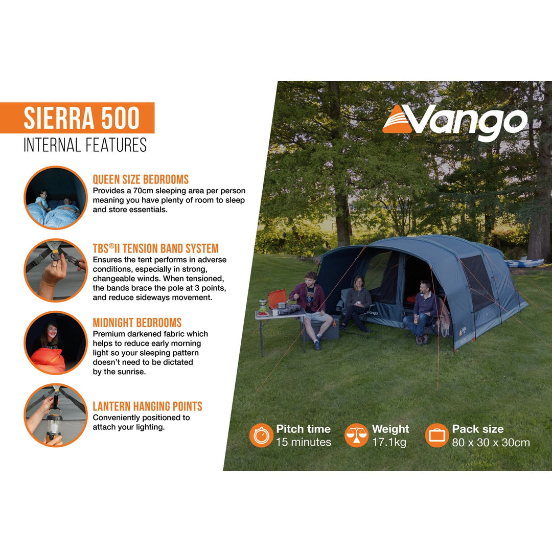 Infographic displaying the internal features of the Vango Sierra 500 Poled tent, highlighting queen-size bedrooms, TBS®II tension band system, midnight bedrooms with darkened fabric, and lantern hanging points, alongside a pitched tent with campers enjoying outdoor living.