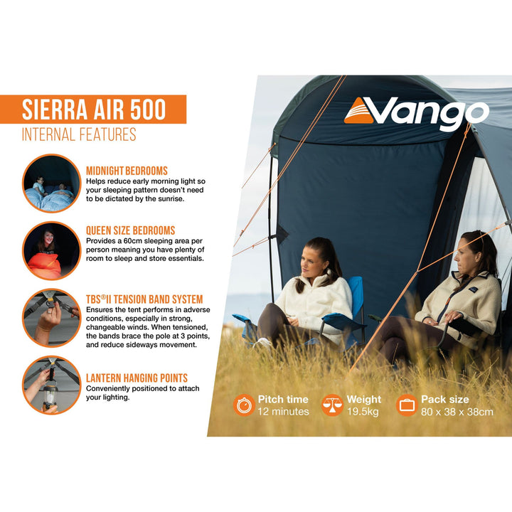 An infographic detailing the internal features of the Vango Sierra Air 500 5-man tent, including midnight bedrooms, queen-size sleeping areas, and TBS II tension band system.