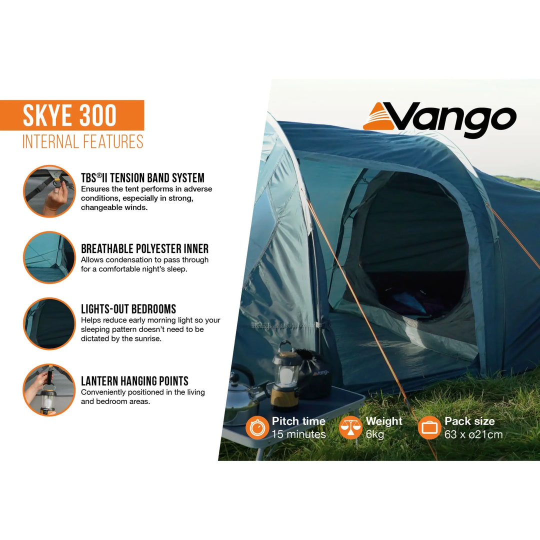 Infographic of a Vango Skye 300 tent showing its internal features.