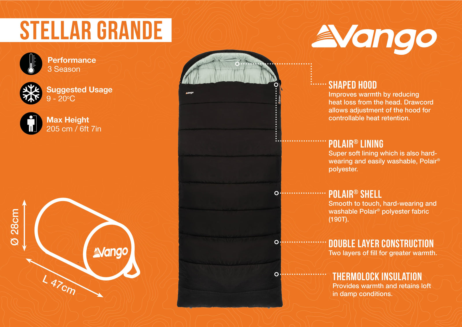 Infographic detailing the features of the Vango Stellar Grande adult sleeping bag, including a shaped hood, Polair shell, and Thermolock insulation for three-season camping.