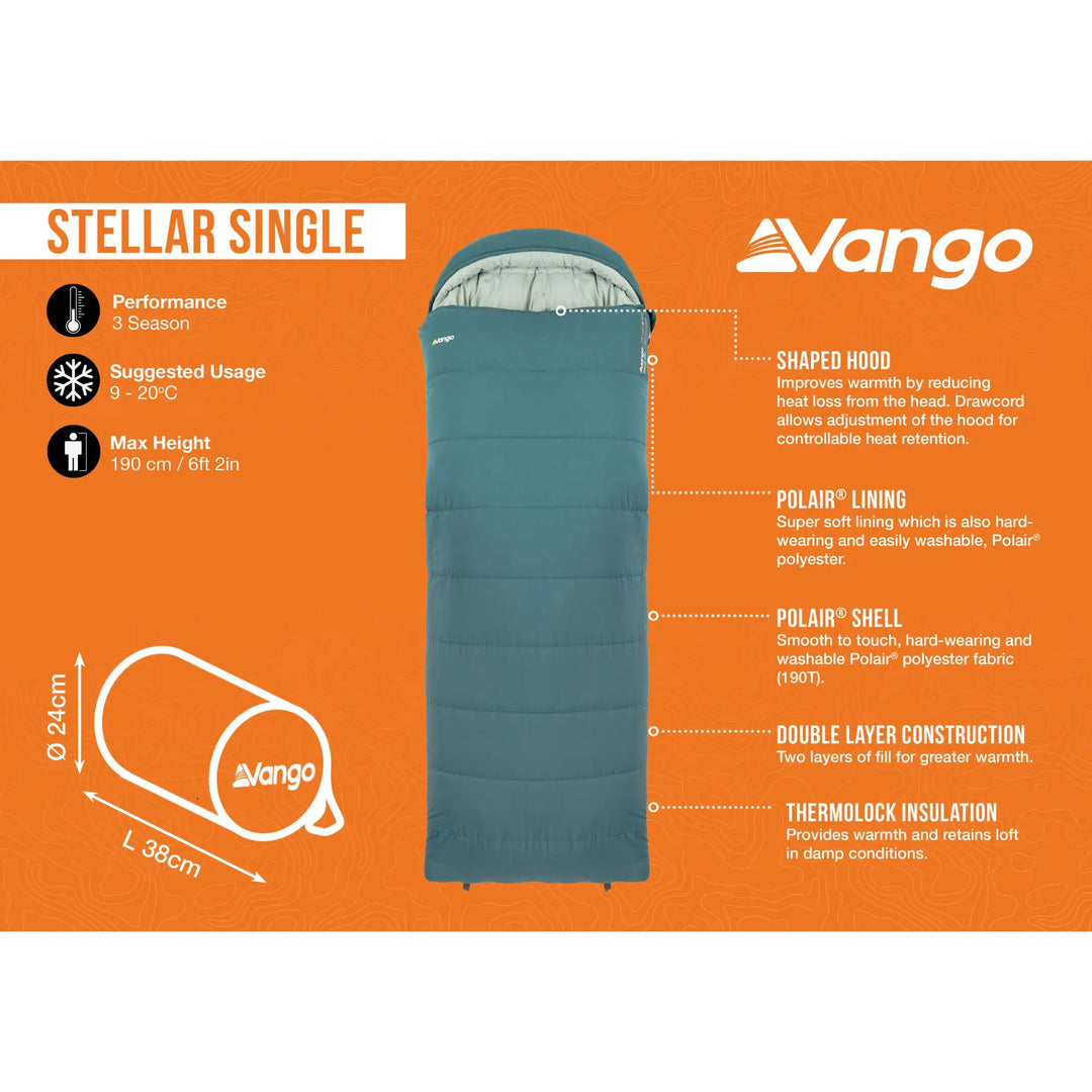 Vango Stellar Single Sleeping Bag features inforgraphic