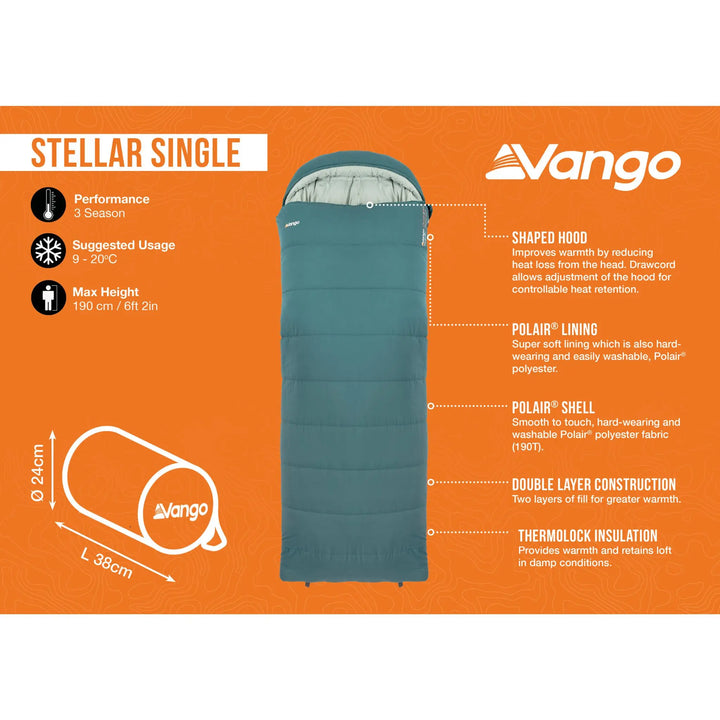 Vango Stellar Single Sleeping Bag features inforgraphic