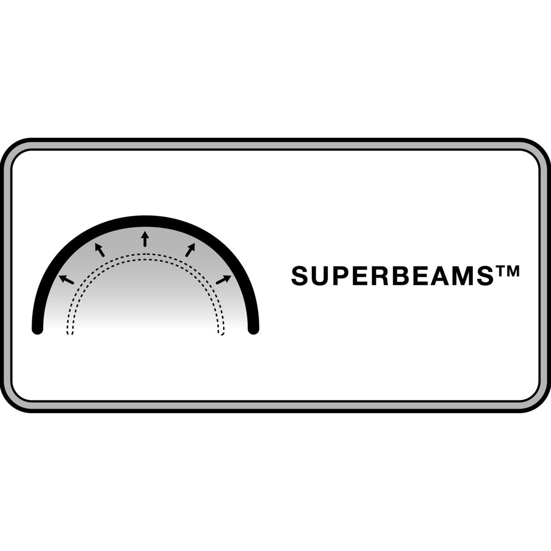 Vango Super Beams