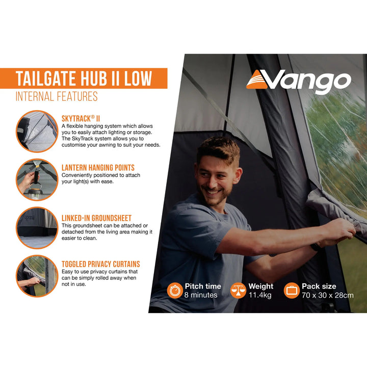 Vango Tailgate AirHub II Low Drive Away Awning internal features infographic. 