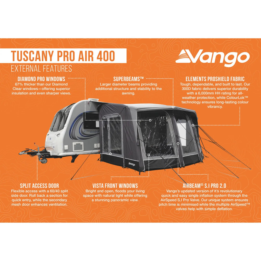 An infographic detailing the externalfeatures of the Vango Tuscany Pro Air 400 camper trailer, showing a 3D model of the trailer with callouts pointing to diamond window proportions, superbeams, ProShield fabric, split access door, and airbeams, all set against a solid orange background with white text and branding.