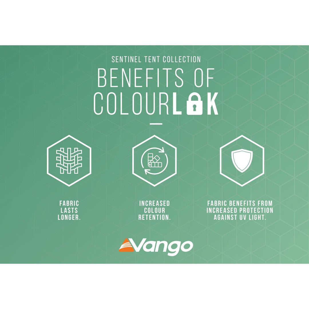 A green informational graphic for the Vango Sentinel Tent Collection, titled &