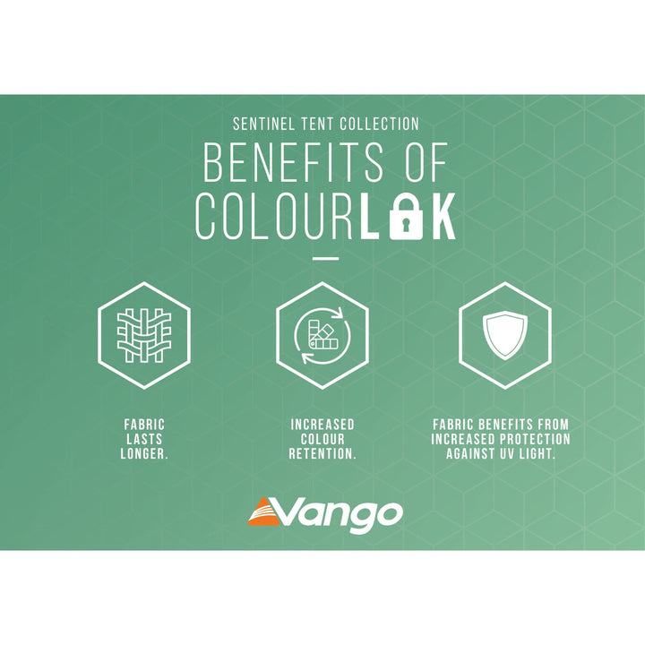 A green informational graphic for the Vango Sentinel Tent Collection, titled &