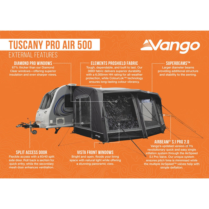 A external features infographic for the Vango Tuscany Pro Air 500 Caravan Awning, showing the trailer on an orange background with multiple feature callouts and text. The trailer is shown in a dark gray and black colorway with a large front window and side windows.