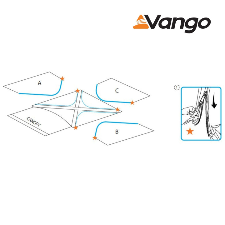 Vango Versos Air Low Drive Away Awning connection choices