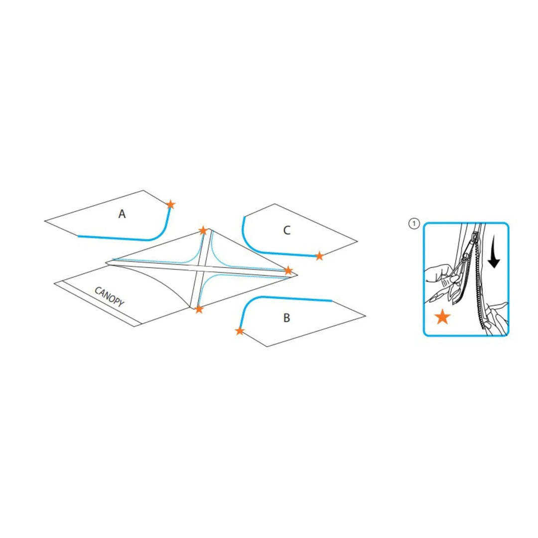 Instructional diagram illustrating the assembly of the Vango Versos Air Low awning canopy extension with zippered attachment points.