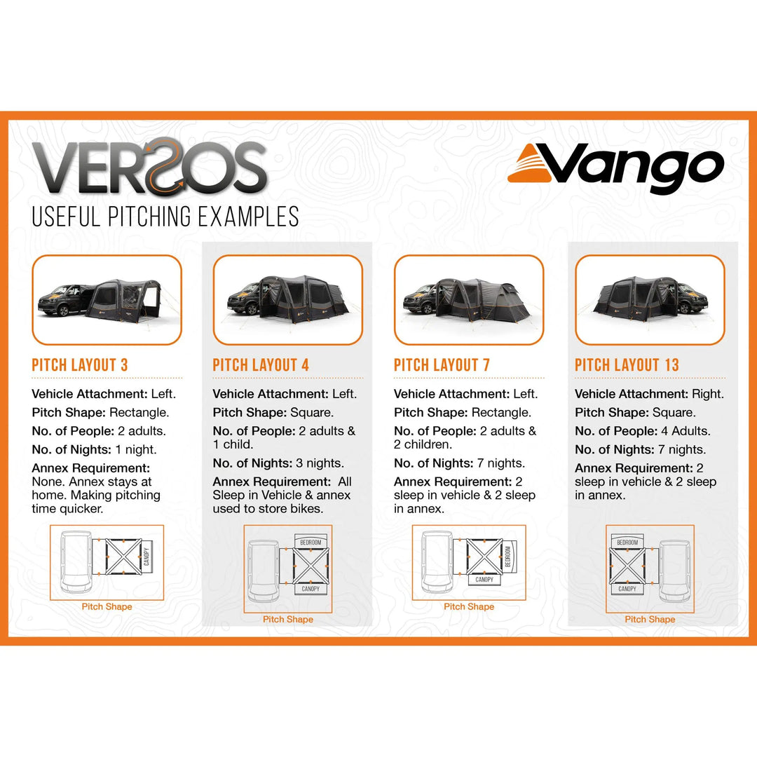 Infographic displaying Vango Versos Air Low drive-away awning pitch layouts with different vehicle attachment options and sleeping arrangements.