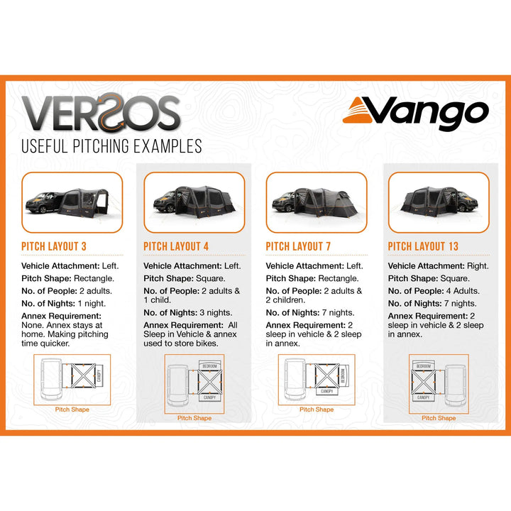 Infographic displaying Vango Versos Air Low drive-away awning pitch layouts with different vehicle attachment options and sleeping arrangements.