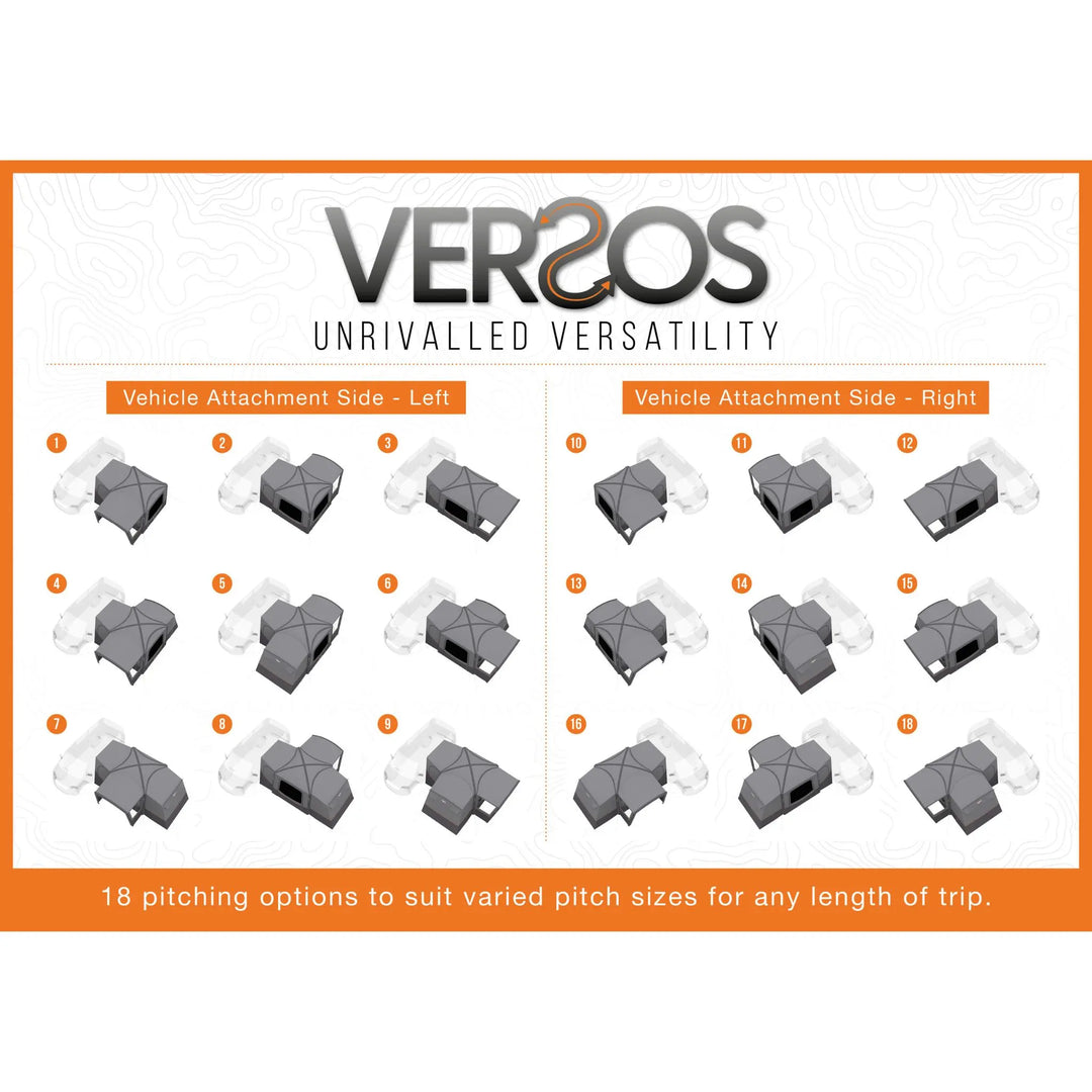 Infographic highlighting the Vango Versos Air Low campervan awning's versatility with multiple pitching configurations.