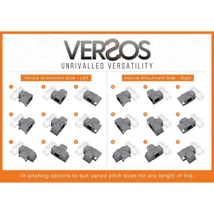 Infographic highlighting the Vango Versos Air Low campervan awning's versatility with multiple pitching configurations.