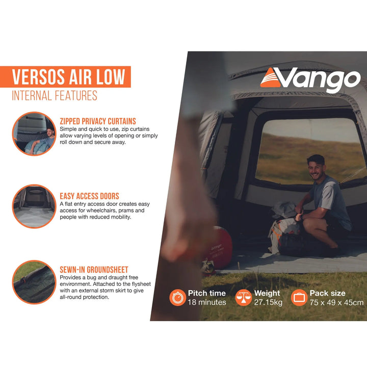 Feature infographic detailing Vango Versos Air Low campervan awning benefits, including zipped privacy curtains, easy-access doors, and a sewn-in groundsheet.