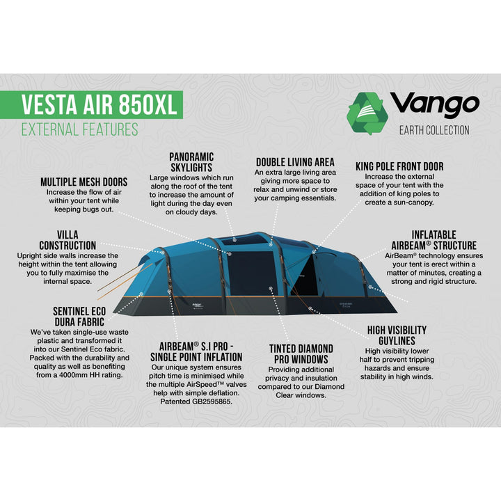Vango AirBeam Vesta Air 850XL Tent External Features