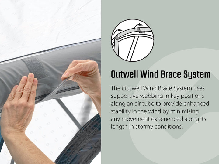 Outwell Knoxville 7SA Tent Wind brace system